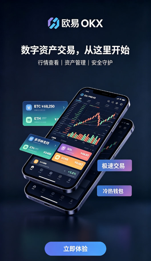欧交易所APP官方网站下单交易操作
